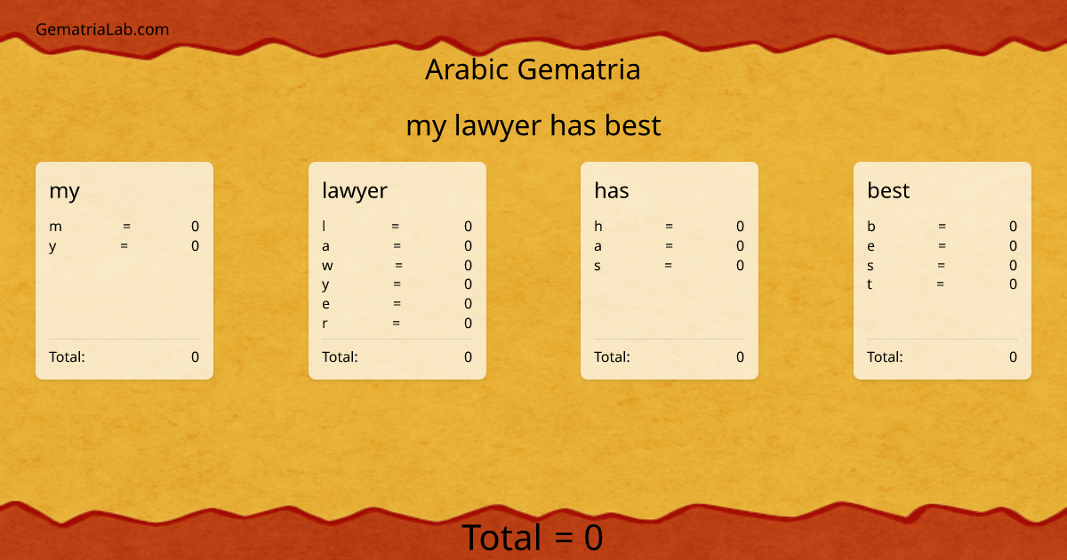 my lawyer has best in arabic Gematria